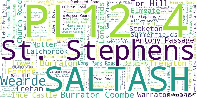 A word cloud for the PL12 4 postcode